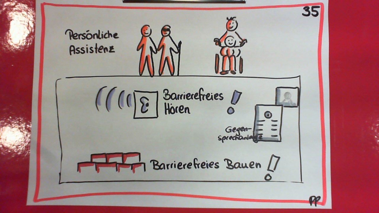 Persönliche partnervermittlung wien